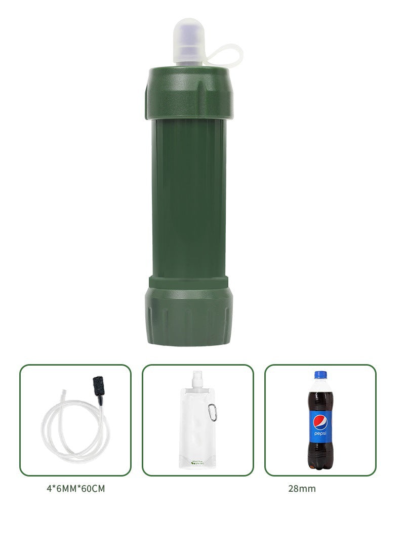 Portable Water Filter | Van Life & Camping | Safe for Dogs | Trek Mutz